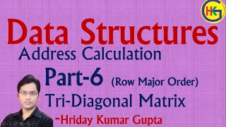 DS Lecture16 Address calculation in TriDiagonal matrix using Row major order [upl. by Jepum]