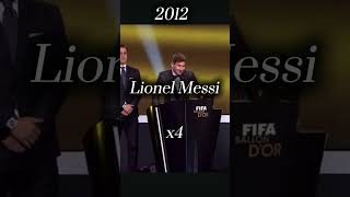 BALLON D’OR Winners 20092023 [upl. by Etnaed]