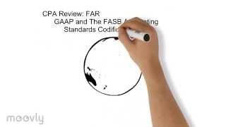 GAAP FASB Codification  CPA FAR Review [upl. by Mabelle]