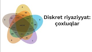 Diskret riyaziyyat çoxluqlar [upl. by Aneerak]