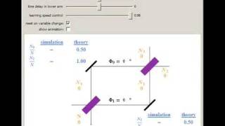 EventbyEvent Simulation of the MachZehnder Interferometer [upl. by Lenno]