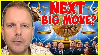 ⁠BREAKING BITCOIN WAVE TREND BIGGEST TEST OF YEAR– WATCH FOR THIS NEXT [upl. by Botzow]