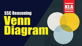 SSC Reasoning Venn Diagram By Kiran Prakashan Hindi Medium [upl. by Semele849]