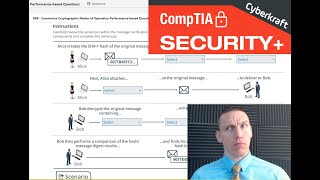 Cryptography  CompTIA Security Performance Based Question [upl. by Bette]