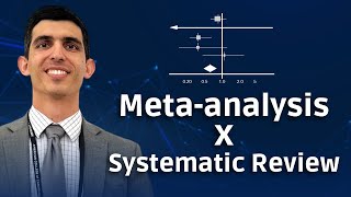 METAANALYSIS vs SYSTEMATIC REVIEW Understand the Difference [upl. by Tamis]