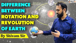 Basics of Solar System  Rotation and Revolution of Earth  Movements of the Earth  OnlyIAS [upl. by Elimac182]