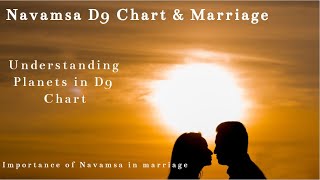 NavamsaD9 chart amp its importance for marriage  Planetary significations in navsamsa for marriage [upl. by Yrbua]