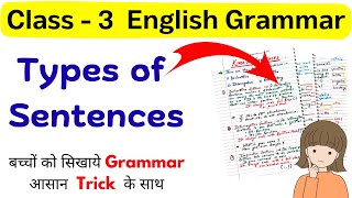 Kinds of Sentences Class 3 Types of Sentences in English Class 3 English Grammar Class 3 Syllabus [upl. by Fiore804]