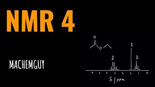 A LEVEL CHEMISTRY EXAM QUESTION WALKTHROUGH  NMR 4 [upl. by Arratal610]