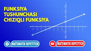 2 Funksiya tushunchasi Chiziqli funksiya 8 sinf Matematika 8 sinf [upl. by Heathcote]