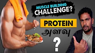 Muscle Building Secret How much Protein do you need  How to Gain Muscle Fast  Sunday Comment 173 [upl. by Acinoryt158]