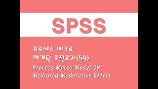 SPSS를 활용한 프로세스 매크로  8 매개된 조절효과59 Process Macro Model 15Mediated Moderation Effect [upl. by Vaientina351]