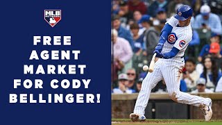 Free Agent Market for Cody Bellinger [upl. by Letsou]