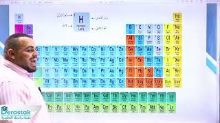 التوزيع الالكتروني للذرات ج 3  كيمياء الصف العاشر  محمد كلوب [upl. by Nidak588]