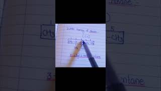 IUPAC Naming of Alkane chemistrystructureofatomclass11 [upl. by Penoyer844]