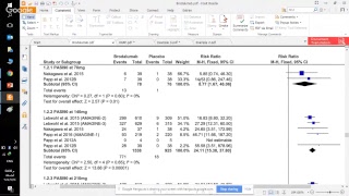 Effect Estimates in Metaanalysis types amp interpretation [upl. by Saylor499]