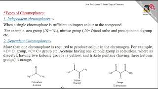 T Y B Sc Chemistry Sem 5 Industrail Chemistry Aparna Kedari [upl. by Latreshia734]