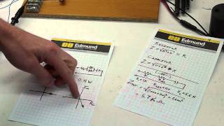 Tutorial Electrical impedance made easy  Part 2 [upl. by Sallyanne]