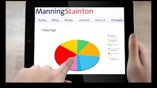 Manning Stainton Landlord Tracker [upl. by Eednas]