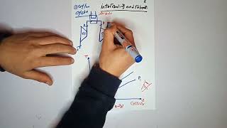 Intercooling and Reheat of brayton cycle gas turbine [upl. by Naellij]