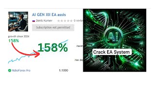 AI Gen XII v28 MT4 EA  Perfect for Prop Firms  Top Forex Trading Robot [upl. by Armanda305]