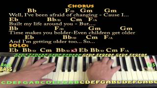 Landslide Fleetwood Mac Piano Cover Lesson in Eb with ChordsLyrics [upl. by Sada296]