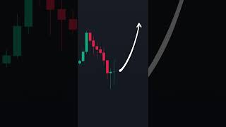 candlestick doji shorts candlestickpattern candledoji tradingtips xauusd akademicrypto [upl. by Akimrej]