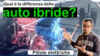 Auto ibride facciamo chiarezza  Differenza tra MildHybrid  FullHybrid e Plugin Hybrid [upl. by Juliette769]