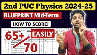 Fixed Numericals Derivations amp MCQs  2nd PUC Physics Mid Term Exam Blueprint 2024  Question paper [upl. by Nary488]