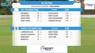 Scotch T20 Grand Final v PAC T20 Grand Final [upl. by Negah]