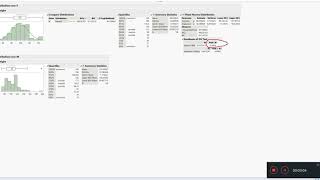 Normal Distribution Normality Test using SAS JMP [upl. by Sherl]