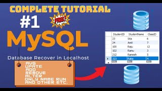 SQL Complete Course Free  MYSQL in SQL  Basic to Advance Course 🙌  Cyber Coding Tech [upl. by Ah]