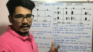 Wireless Technology  Tutorial 55  Beacon Transmission [upl. by Anrim730]