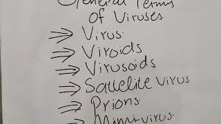 Virus Viroids Virusoids Satellite Virus Prions And Mimivirus  YAMIs BIOLOGY [upl. by Ythomit607]