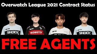 Overwatch League 2021 Player Contract Status – All You Need To Know [upl. by Niu311]