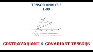 Covariant and Contravariant Tensor  Detailed Explanation  Tensor Analysis Lecture 9 in Hindi [upl. by Abbie]