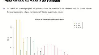 La méthode du maximum de vraisemblance [upl. by Ainelec]