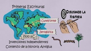 ✍️ Primeras escrituras Jeroglíficos y Cuneiforme [upl. by Brittany537]