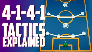 4141 Tactics Explained  4141 Strengths amp Weaknesses  Formation Principles [upl. by Madda]