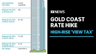 Rate hike aims to make Gold Coast housing more equitable  ABC News [upl. by Enomes]