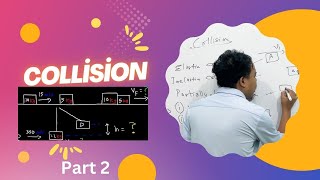 Collision  Part 2  Physics School [upl. by Custer226]