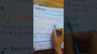 biotechnology principle amp processes class12 Bioreactor pt1 class12neet2024shortsbioreactorcbse [upl. by Acceber49]