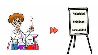 Molaridad ⚗️ Molalidad ⚖️ y Formalidad 🧂 Definiciones y diferencias [upl. by Enitsuj]