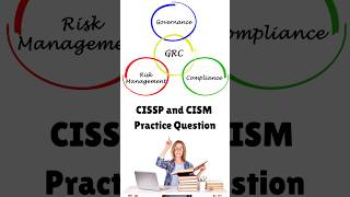 CISSP Practice Question  Governance Risk and Compliance GRC [upl. by Georges915]