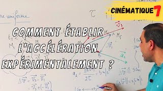 Cinématique 7 Accélération en mouvement circulaire uniforme Méthode expérimentale [upl. by Ardelia]