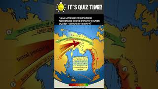 What are Native American mitochondrial haplogroups [upl. by Nosreh923]