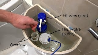 Fix for water leaking into toilet pan pushbutton flush [upl. by Leinaj]