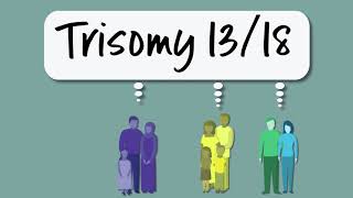 What is Trisomy [upl. by Aicenad]