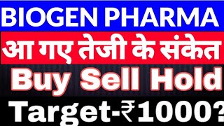 Biogen Pharmachem share newsBiogen Pharma share latest news biogen pharma ltd share news [upl. by Routh430]