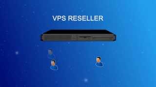 Reseller Hosting Program  How To Resell VPS Hosting [upl. by Egap]